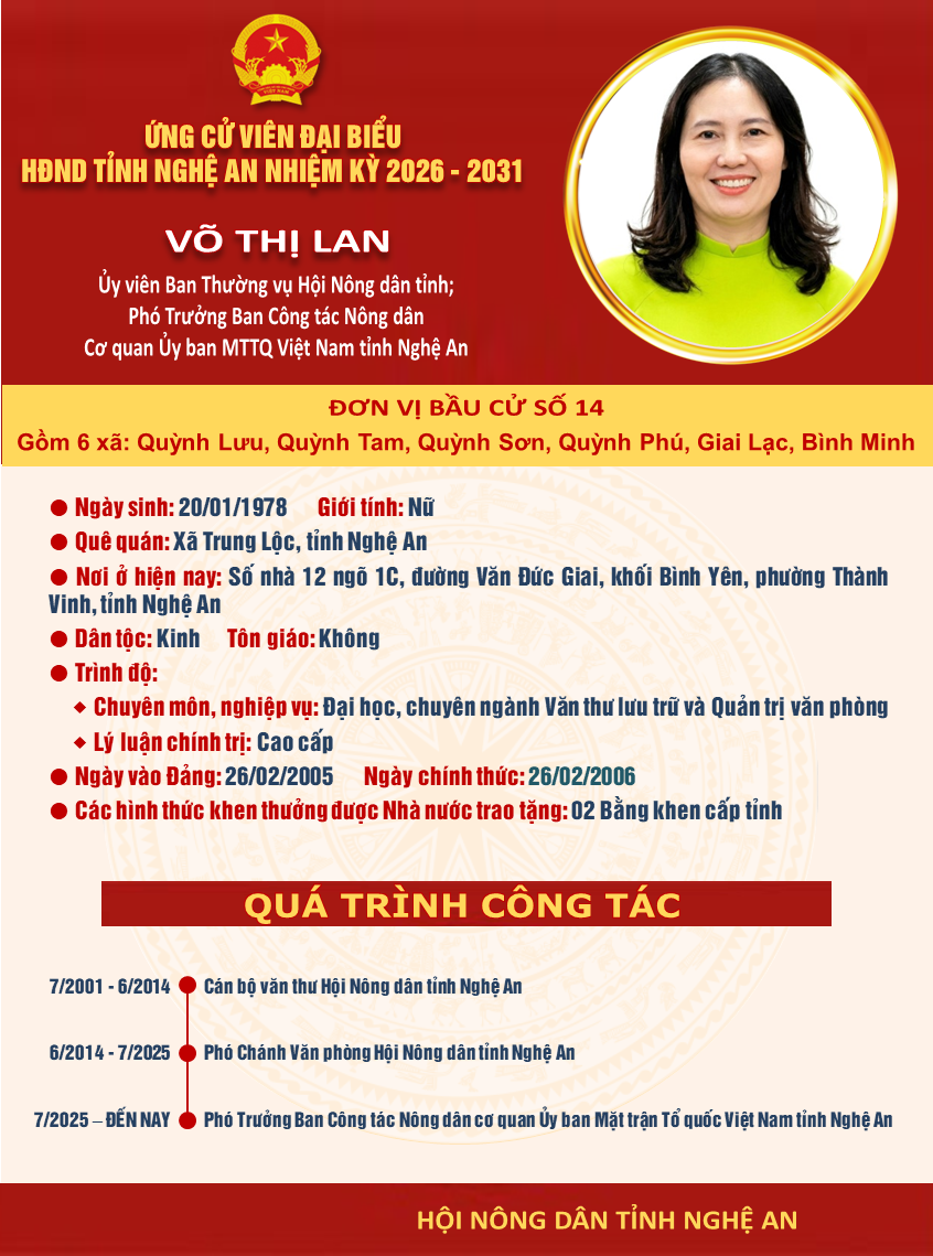 tieu su lan 0311