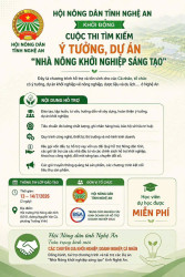 Hội Nông dân tỉnh Nghệ An khởi động cuộc thi tìm kiếm ý tưởng, Dự án “Nhà nông khởi nghiệp sáng tạo”