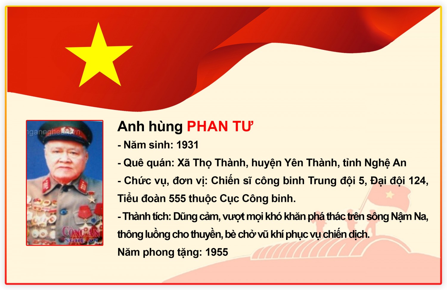 anh hung phan tu